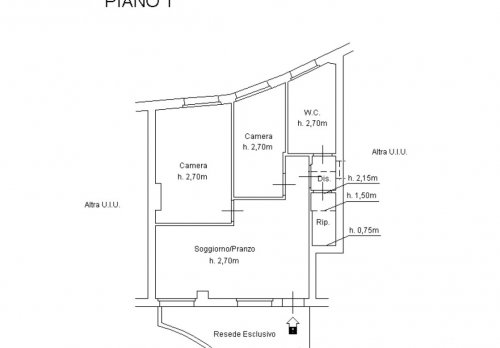 Planimetria Appartamento e resede