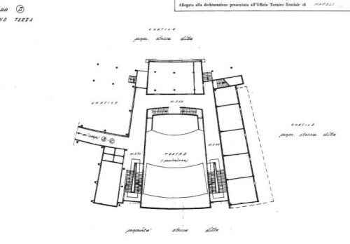 Planimetria Complesso polifunzionale articolato in quattro corpi di fabbrica