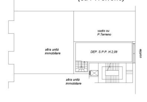 Planimetria Laboratori per arti e mestieri - via Lodovico il Moro, 35
